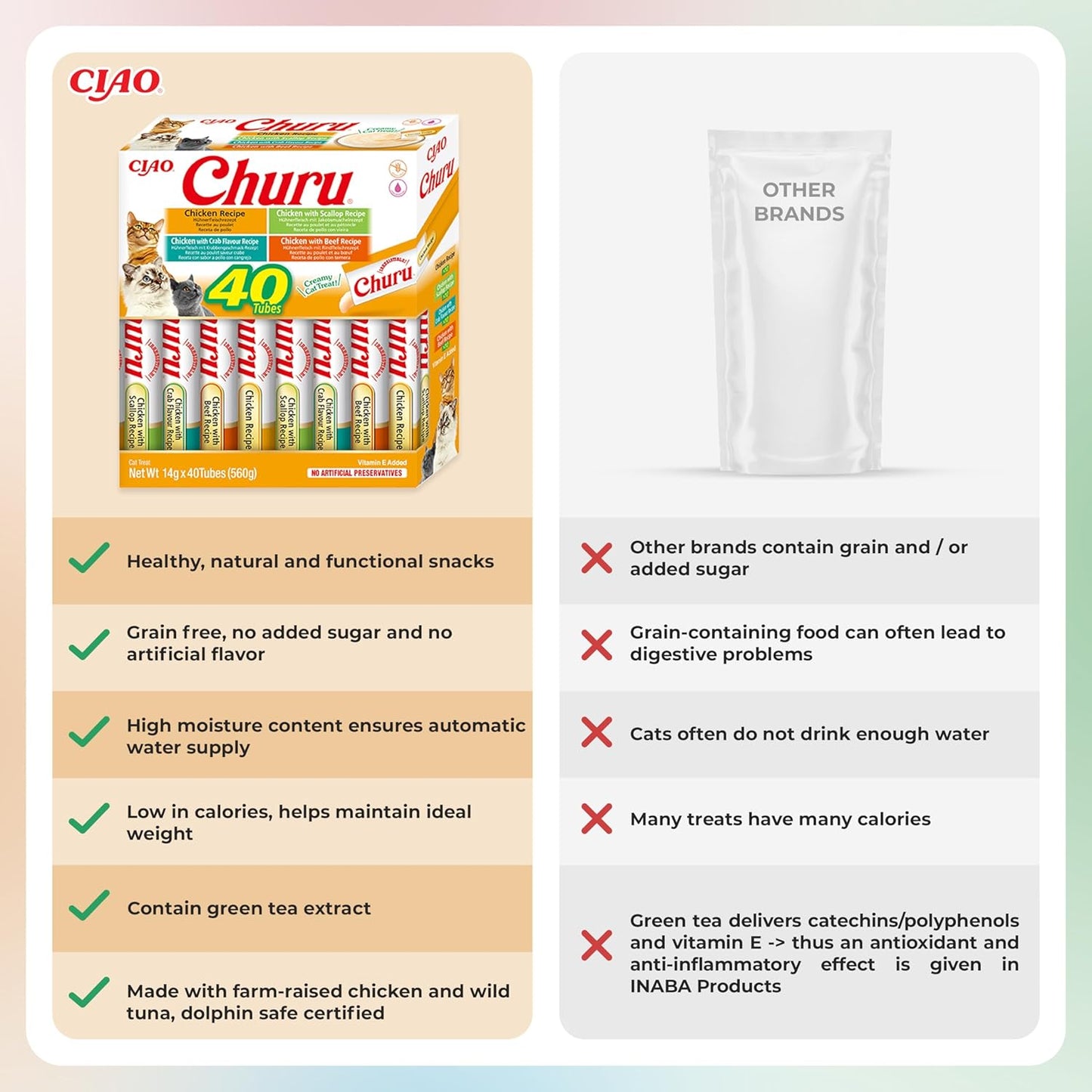 Ciao Churu 40 Pack Box Cat Treat - Chicken Variety - 40 x 14g