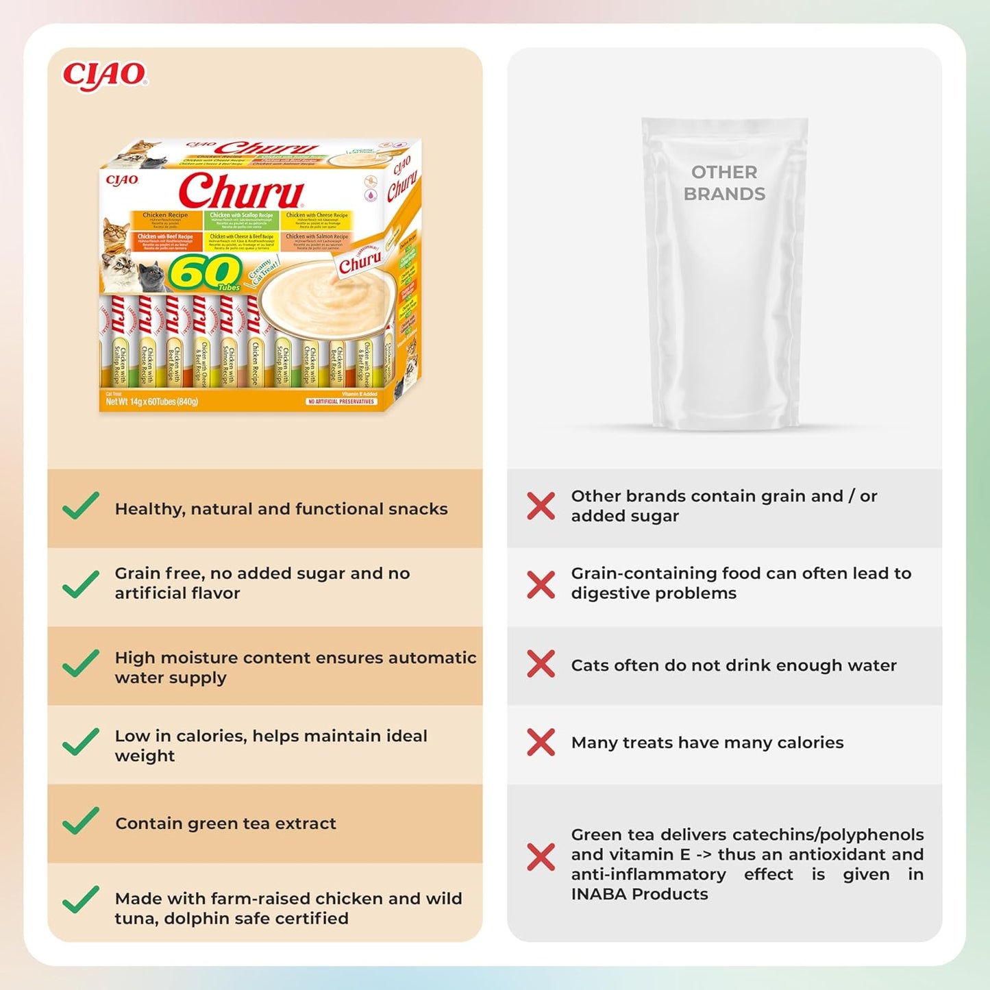 Ciao Churu 60 Pack Box Cat Treat - Chicken Variety - 60 x 14g