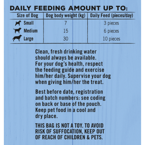 Bakers Chicken Bites Dog Treats - 130g