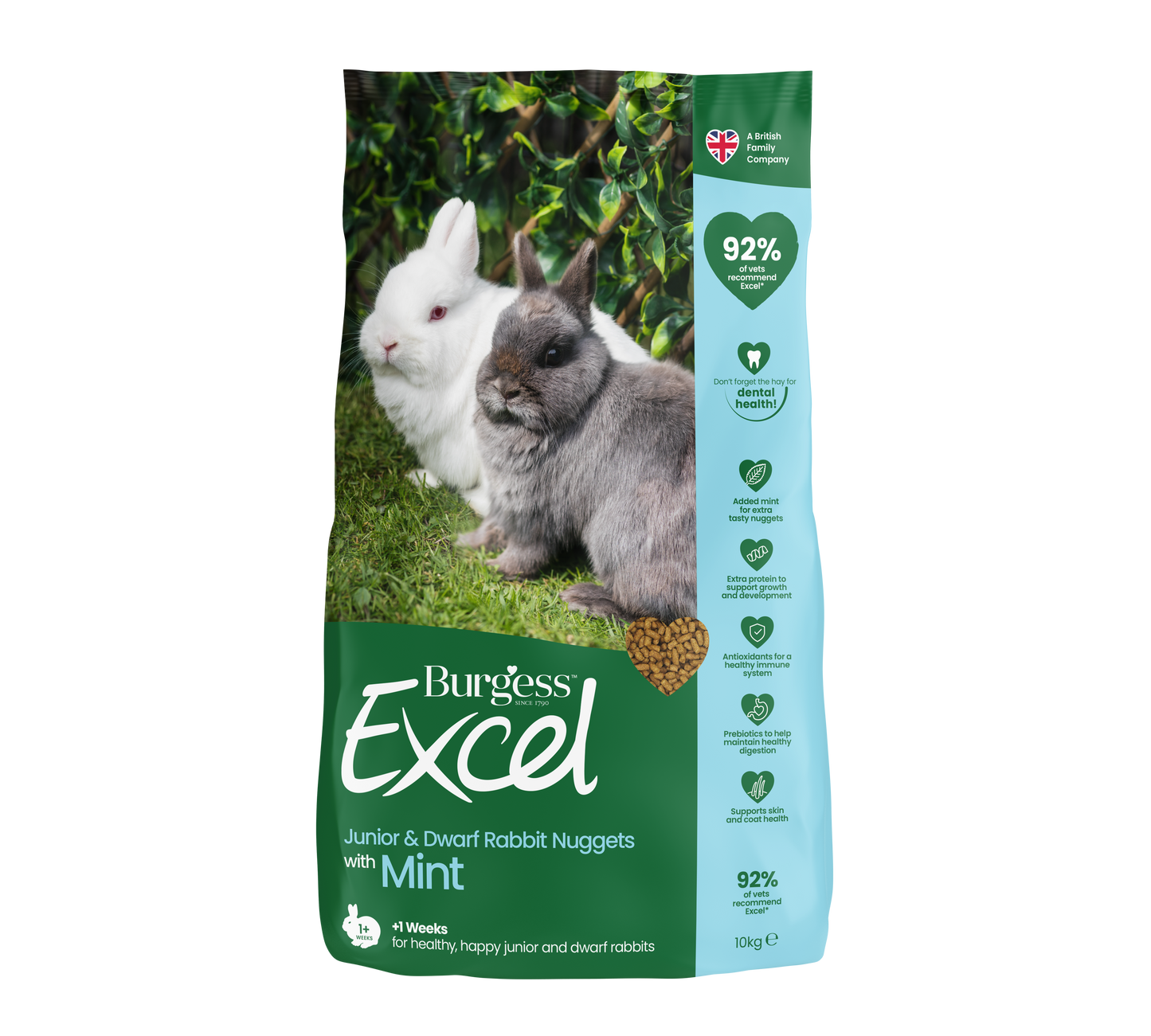 Burgess Excel Junior & Dwarf Rabbit Nuggets - Mint 10kg