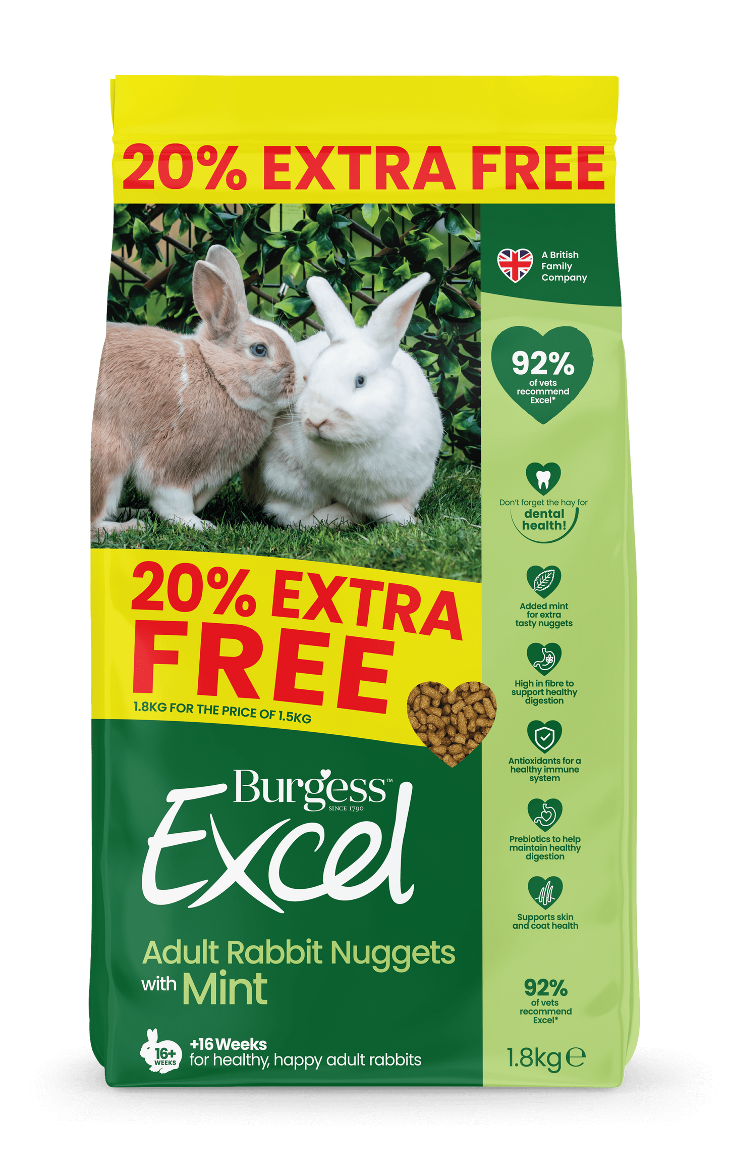 Front View of Burgess Excel Adult Rabbit Nuggets with Mint