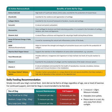 Gro Well Feeds Joint Aid For Dogs