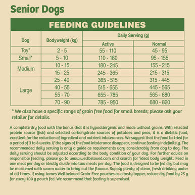 James Wellbeloved Grain Free Senior Dry Dog Food Fish Vegetables