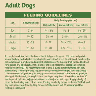 James Wellbeloved Natural Adult Dog Turkey Rice in Gravy