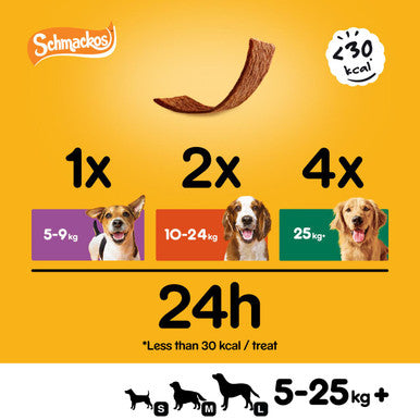 Pedigree Schmackos Dog Treats Multimix Mega Box