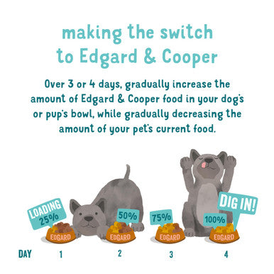 Edgard Cooper Senior Grain free Dry Dog Food Free Run Chicken Salmon