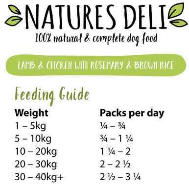 Natures Deli Lamb Chicken Wet Dog Food
