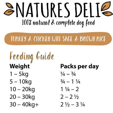 Natures Deli Senior Wet Dog Food