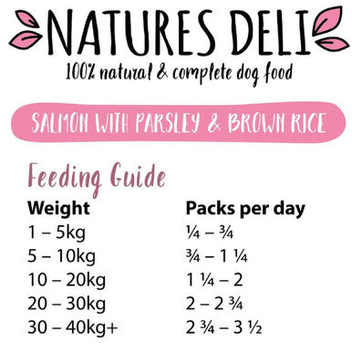 Natures Deli Variety Wet Dog Food Pack