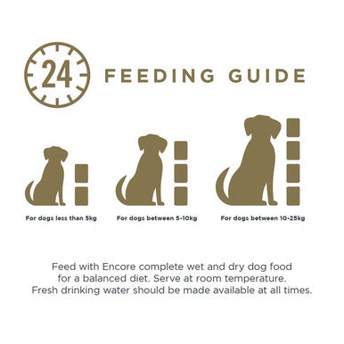 Encore Adult Dog Food Pouch Finest Collection in Jelly