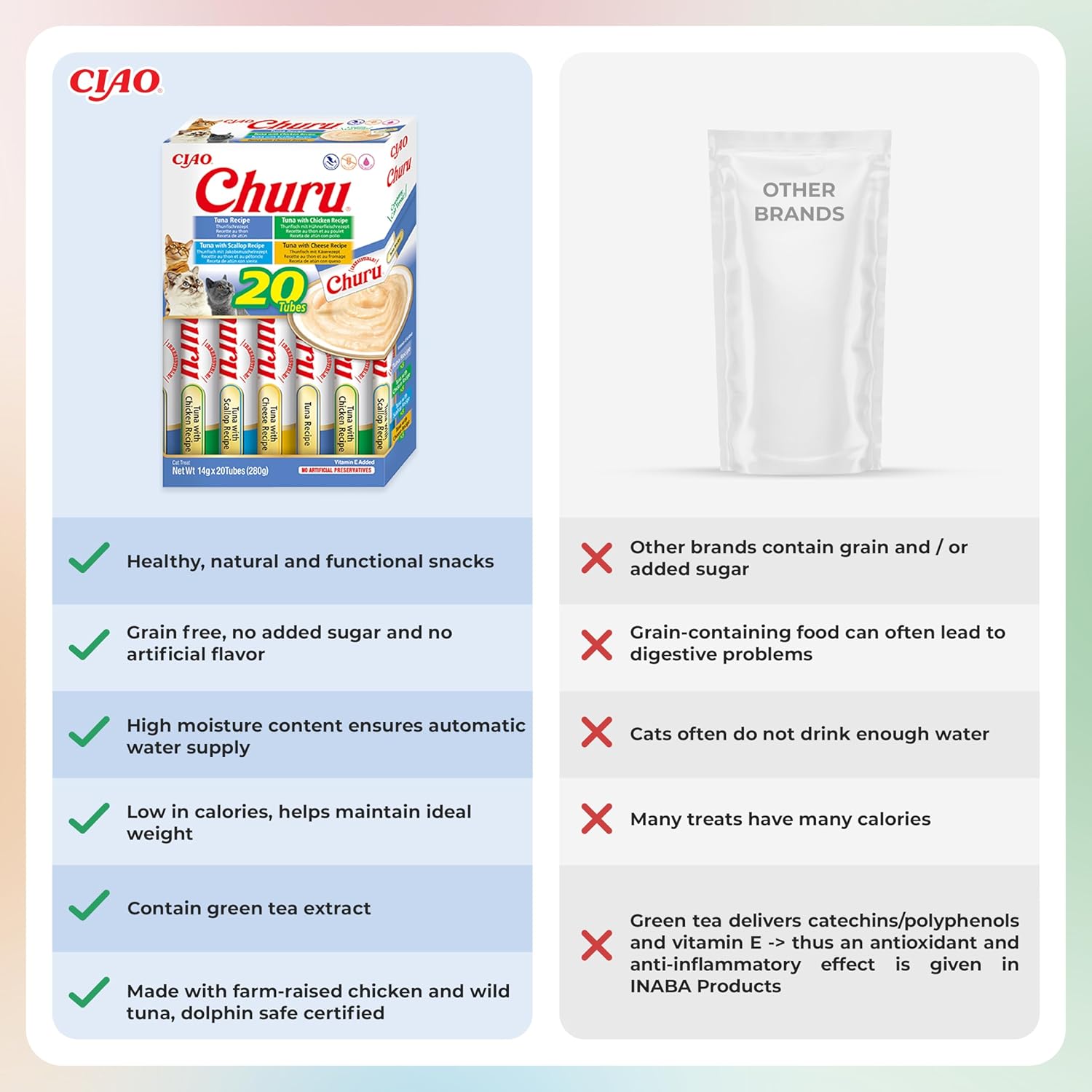 Ciao Churu 20 Pack Box Cat Treat - Tuna Varieties - 20 x 14g