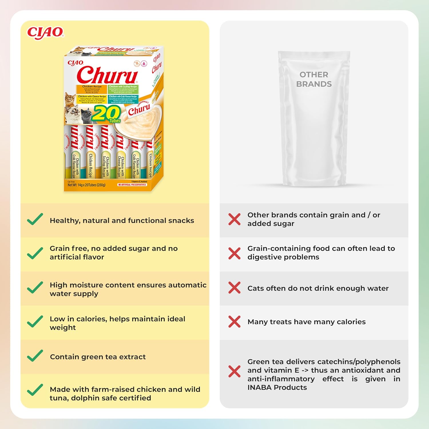 Ciao Churu 20 Pack Box Cat Treat - Chicken & Beef Variety - 20 x 14g