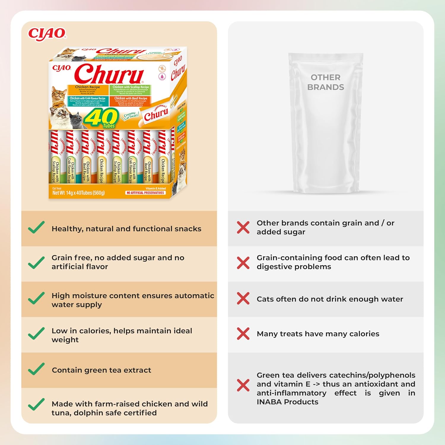 Ciao Churu 40 Pack Box Cat Treat - Chicken Variety - 40 x 14g