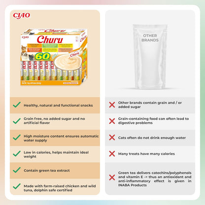 Ciao Churu 60 Pack Box Cat Treat - Chicken Variety - 60 x 14g