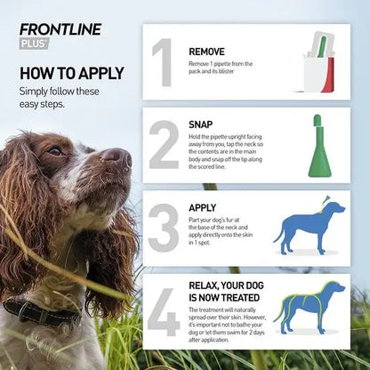 FRONTLINE PLUS® Spot-On Flea and Tick Treatment for Small Dogs (2kg-10kg)