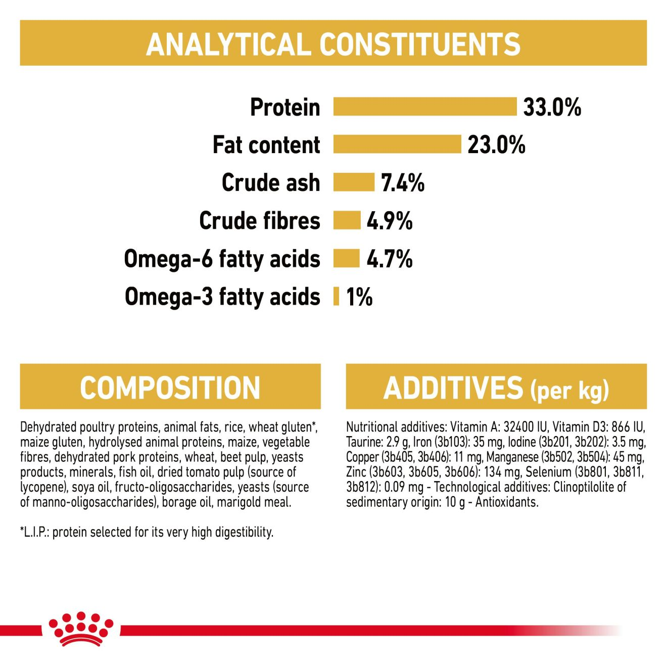 Royal Canin Sphynx Adult Dry Cat Food - 10kg