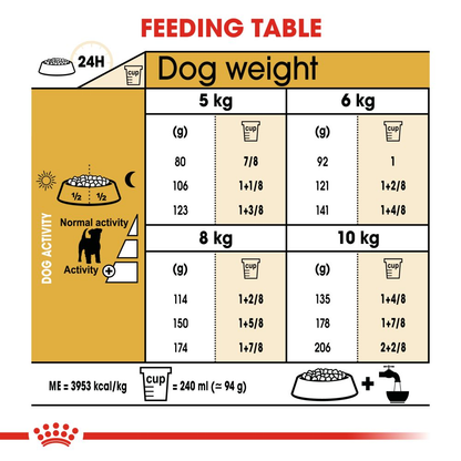 Royal Canin Jack Russell Adult Dry Dog Food - 1.5kg
