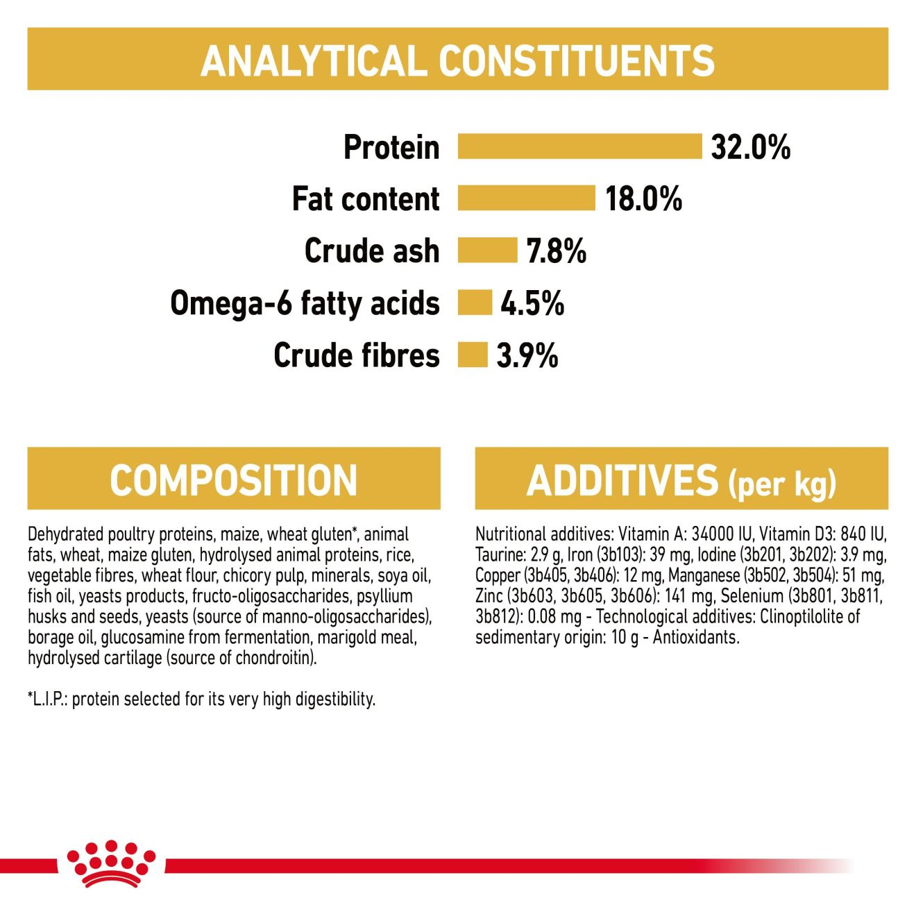 Royal Canin Ragdoll Adult Dry Cat Food - 400g