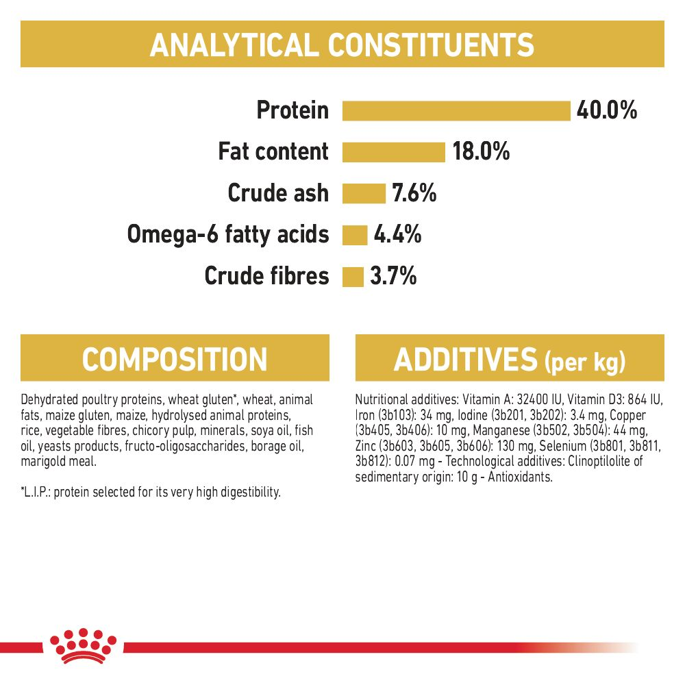 Royal Canin Bengal Adult Dry Cat Food - 400g