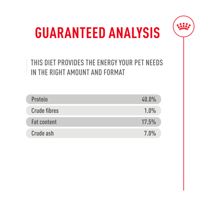 Royal Canin Fussy Adult Dry Cat Food - 50g, 400g, 2kg, 4kg & 10kg