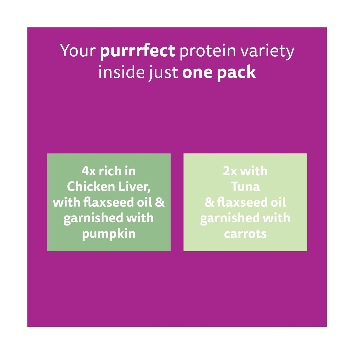 WHISKAS 1+ Superfoods Mixed Selection Wet Cat Food Pouches in Jelly