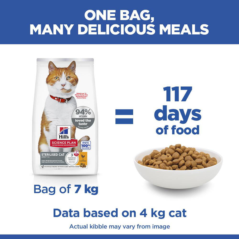 Hill's Science Plan Sterilised Cat Adult Cat Dry Food - Chicken