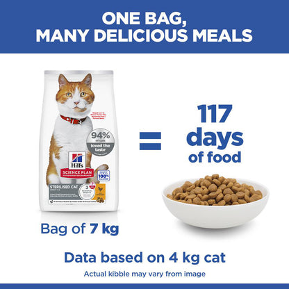Hill's Science Plan Sterilised Cat Adult Cat Dry Food - Chicken