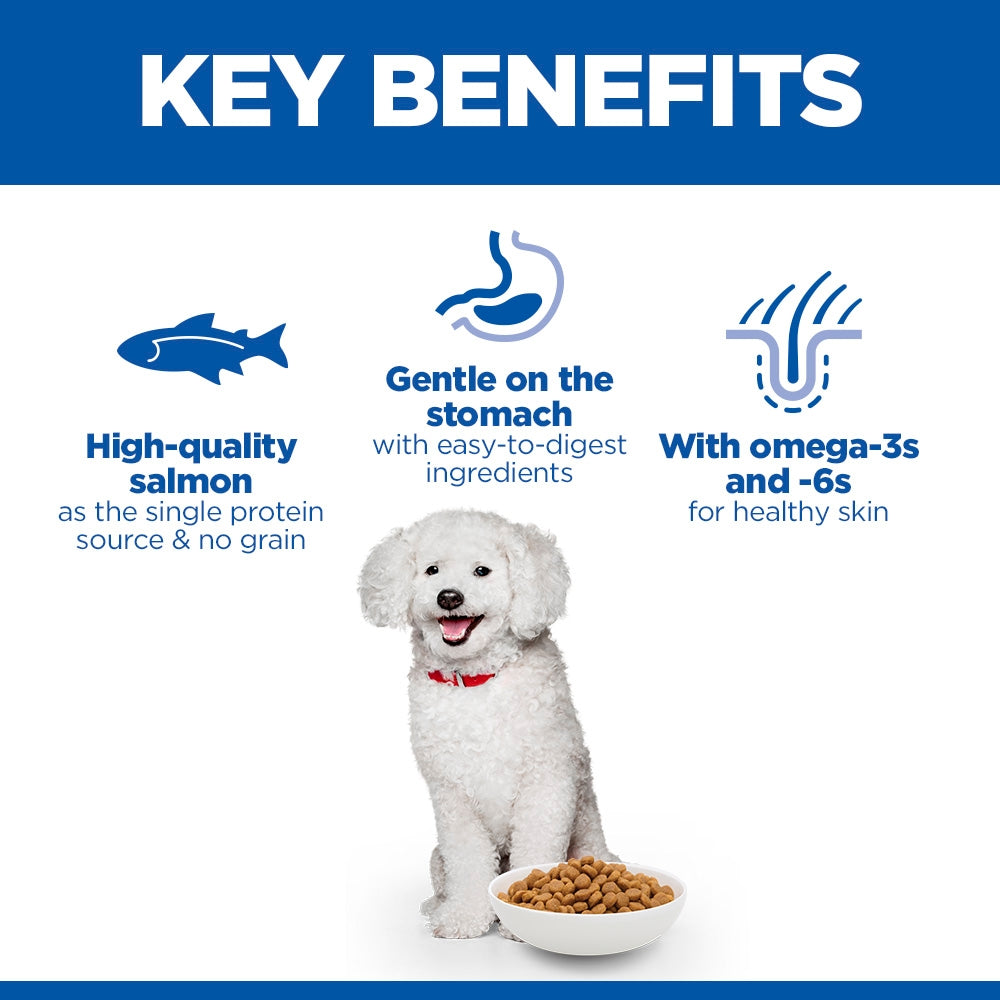 Hill's Science Plan Hypoallergenic Small & Mini Adult Dry Dog Food - Salmon