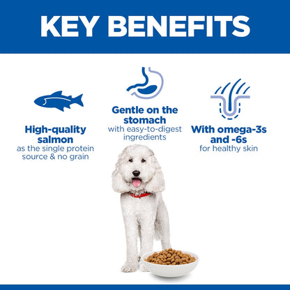 Hill's Science Plan Hypoallergenic Medium Adult Dry Dog Food - Salmon