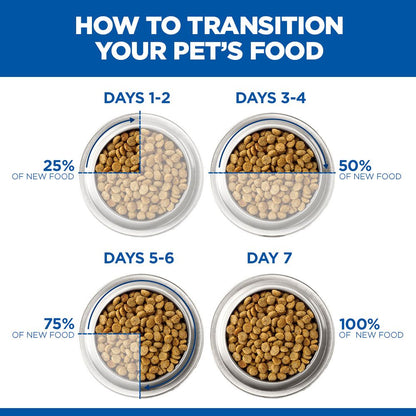 Hill's Science Plan Mature Adult Medium Breed Dry Dog Food with Chicken