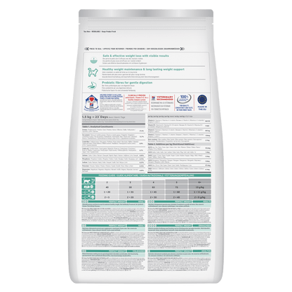 Hill's Science Plan Perfect Weight Adult 1+ Dry Cat Food - Chicken