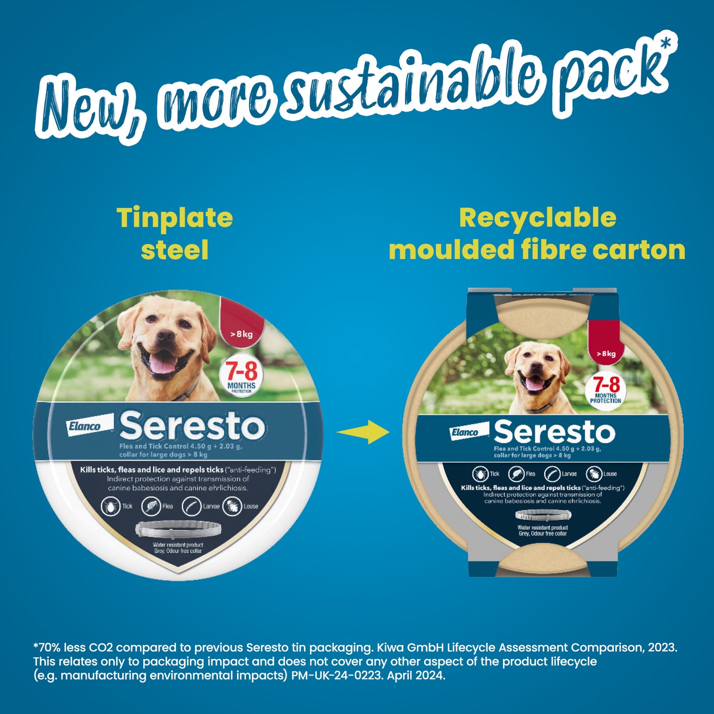 Flea Treatment Best Price For Seresto Flea Collar For Cats Seresto