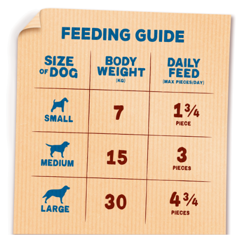 Bakers Rewards Mixed Variety Dog Treats with Beef, Chicken & Lamb - 100g