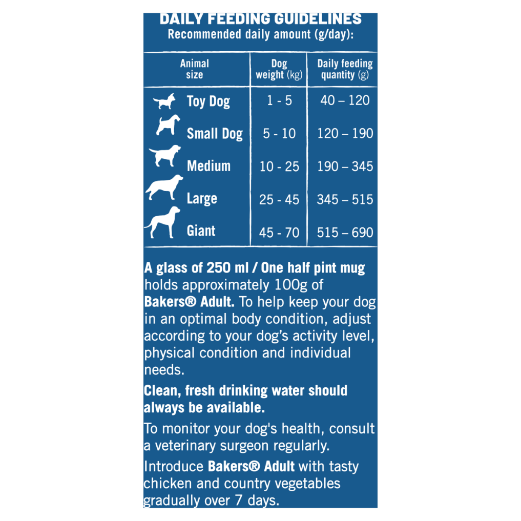 Bakers Adult Dry Dog Food with Chicken and Vegetable - 3kg & 14kg