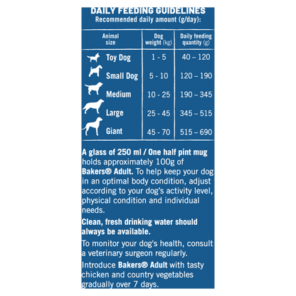 Bakers Adult Dry Dog Food with Chicken and Vegetable - 3kg & 14kg