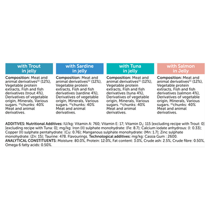 Felix As Good As it Looks Senior 7+ Fish Selection in Jelly Wet Cat Food