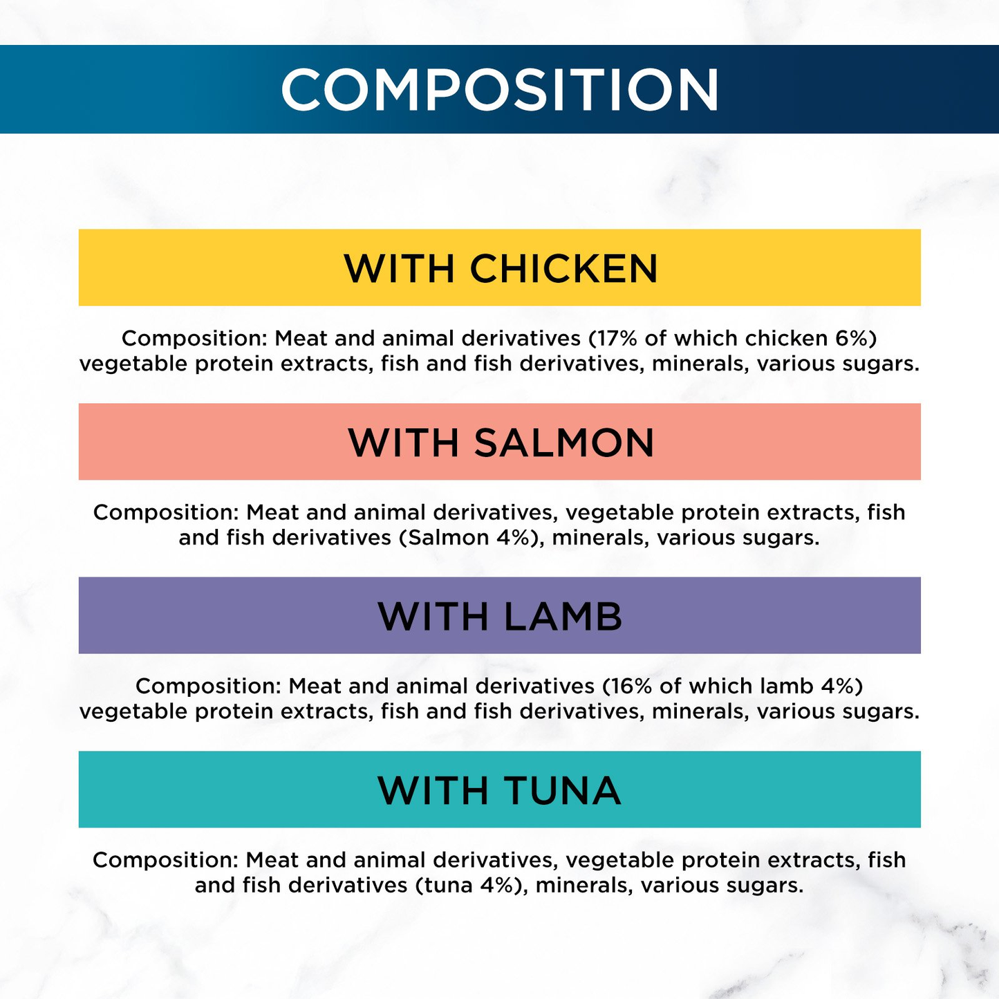 Gourmet Perle Delighter's Collection Mini Fillets in Gravy Pouch Adult Wet Cat Food