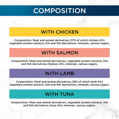 Gourmet Perle Delighter's Collection Mini Fillets in Gravy Pouch Adult Wet Cat Food