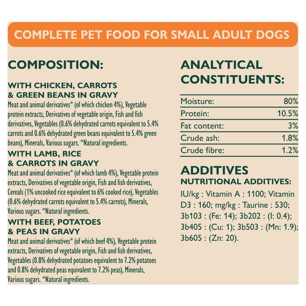 Winalot Meaty Chunks Small Dog Mixed in Gravy with Chicken, Lamb & Beef Wet Dog Food