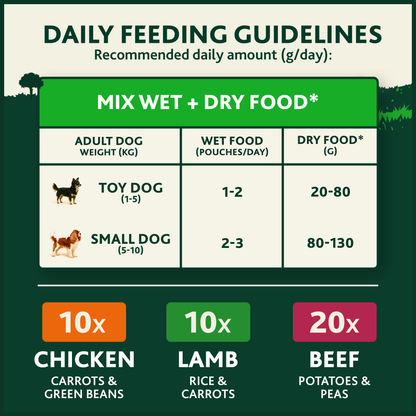 Winalot Meaty Chunks Small Dog Mixed in Jelly with Chicken, Lamb & Beef Wet Dog Food