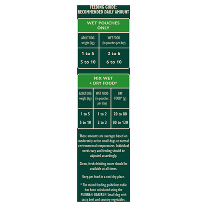 Winalot Meaty Chunks Small Dog Mixed in Jelly with Chicken, Lamb & Beef Wet Dog Food