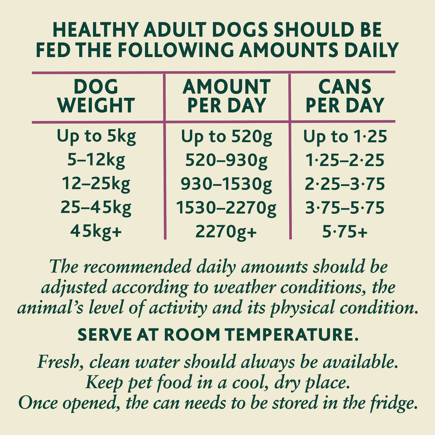 Winalot Classics Mixed Meat in Jelly Can Adult Wet Dog Food