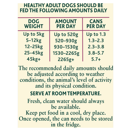 Winalot Classics Mixed Meat in Jelly Can Adult Wet Dog Food