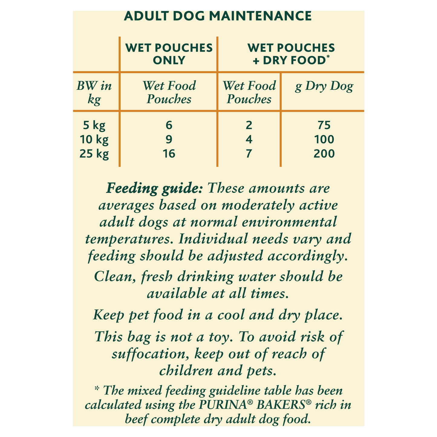 Winalot Meaty Chunks Mixed Rich in Chicken, Beef & Lamb in Gravy Adult Wet Dog Food Pouches Mega Pack