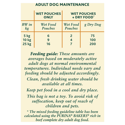 Winalot Meaty Chunks Mixed Rich in Chicken, Beef & Lamb in Gravy Adult Wet Dog Food Pouches Mega Pack
