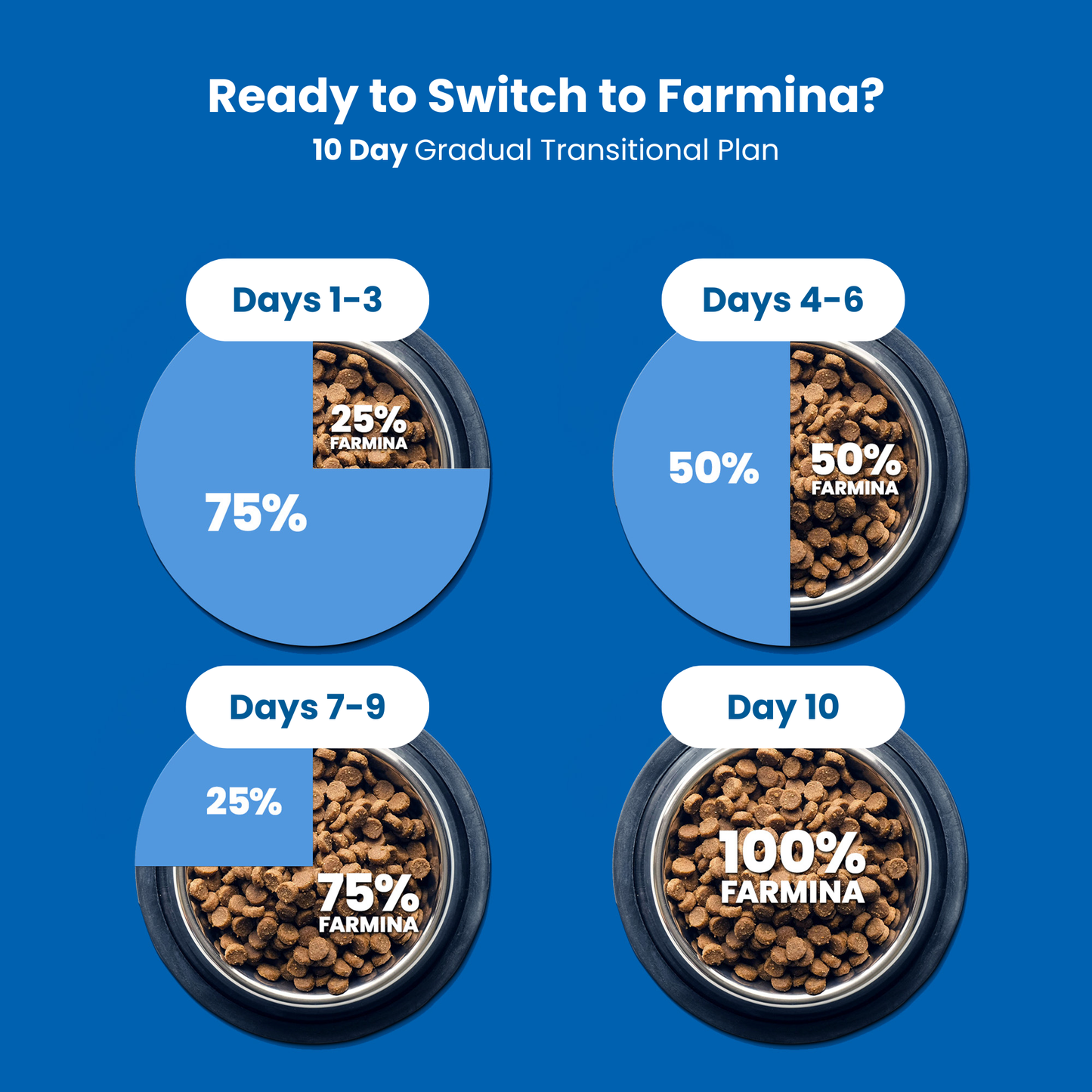 N&D Prime Puppy Mini Wet Dog Food - Chicken & Pomegranate