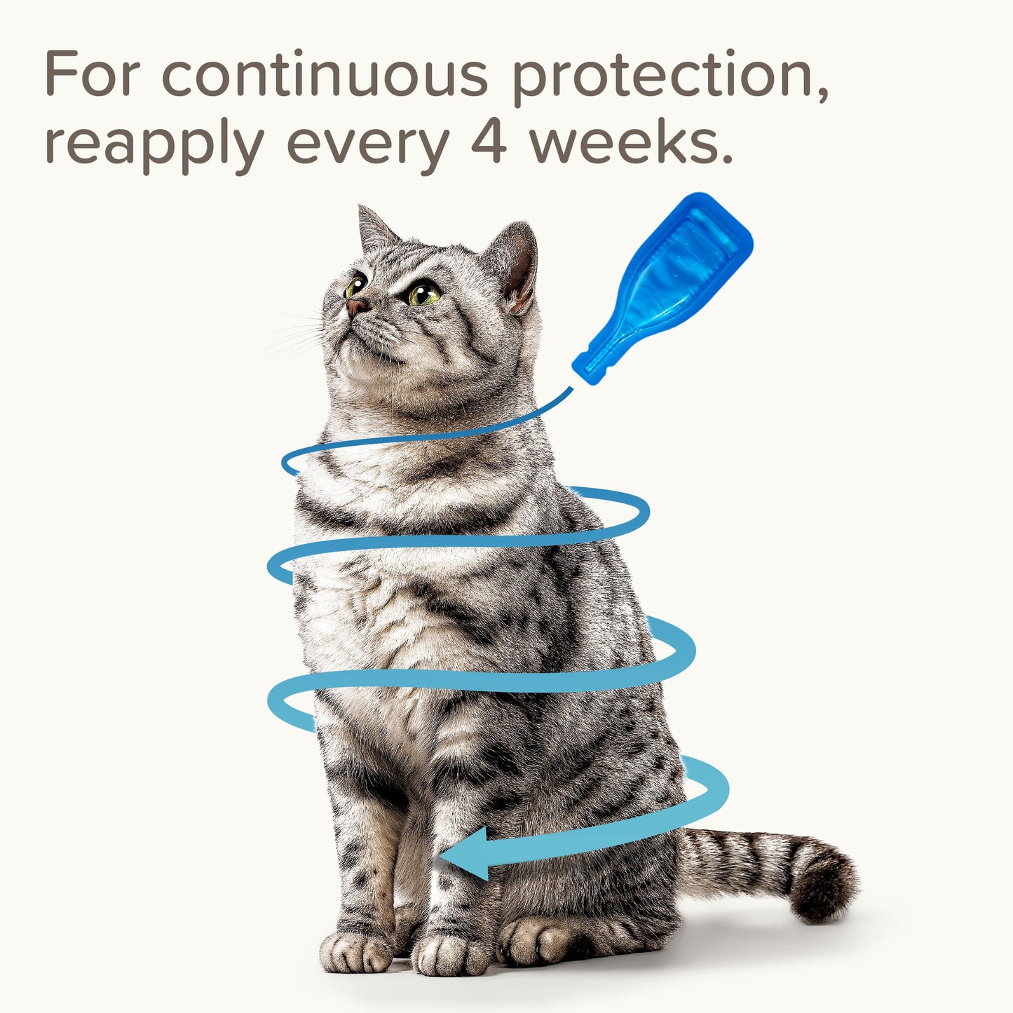 Beaphar FIPROtec Flea & Tick Spot-On Solution for Cats