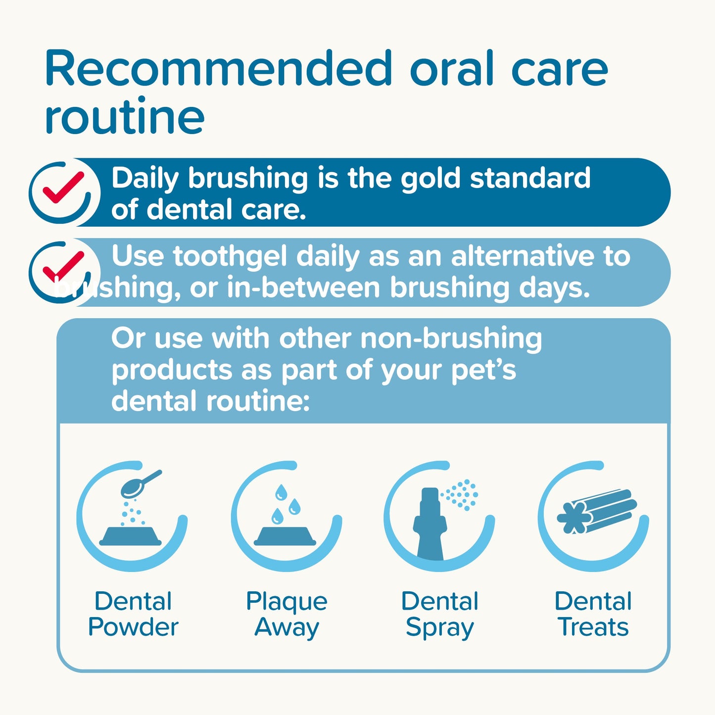 Beaphar Liver Flavour Toothgel for Dogs & Cats