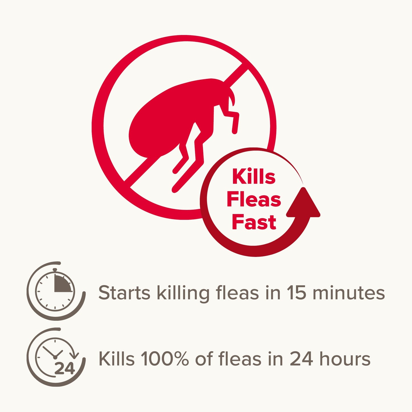 Beaphar Flea Tablets for Small Dogs (1-11kg)