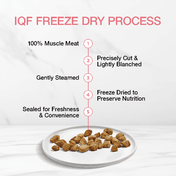 Real Simplicity Freeze Dried Single Protein Bites Wild Caught Tuna Adult Cat Treat